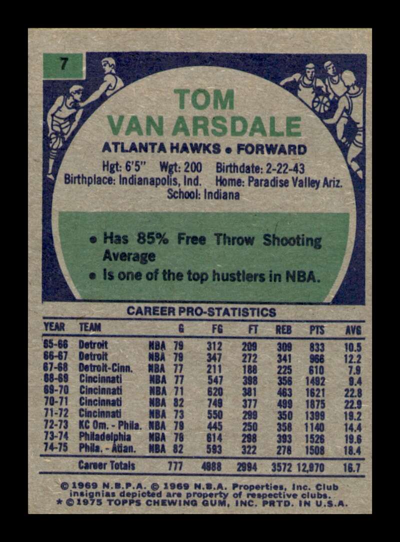 Load image into Gallery viewer, 1975-76 Topps Tom Van Arsdale #7 Chicago Bulls Image 2
