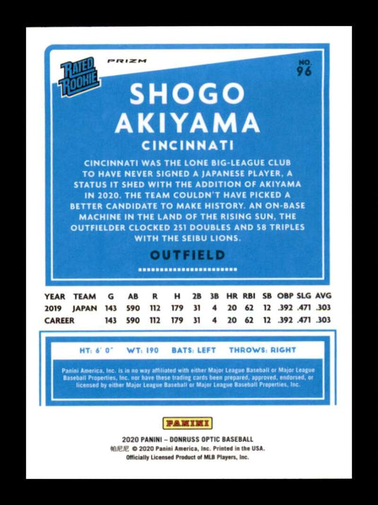 2020 Donruss Optic Carolina Blue & White Prizm Shogo Akiyama