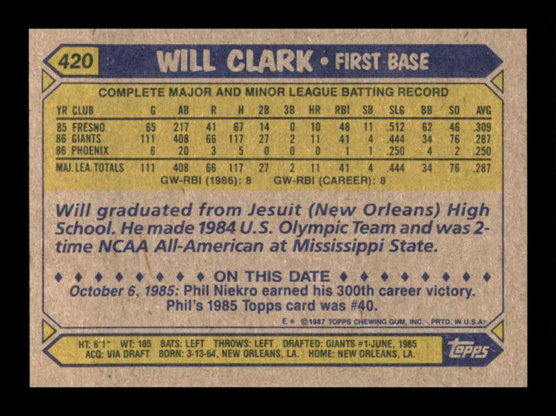 Load image into Gallery viewer, 1987 Topps Will Clark #420 Rookie RC San Francisco Giants Image 2
