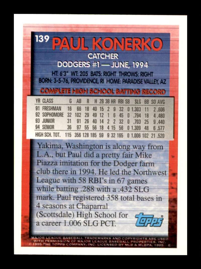 Load image into Gallery viewer, 1995 Topps Paul Konerko #139 Rookie RC Los Angeles Dodgers Image 2
