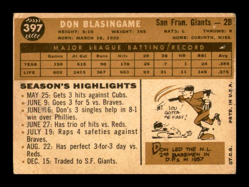 Load image into Gallery viewer, 1960 Topps Don Blasingame #397 Low Grade San Francisco Giants Image 2
