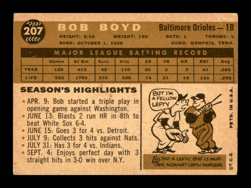 Load image into Gallery viewer, 1960 Topps Bob Boyd #207 Set Break Baltimore Orioles Image 2
