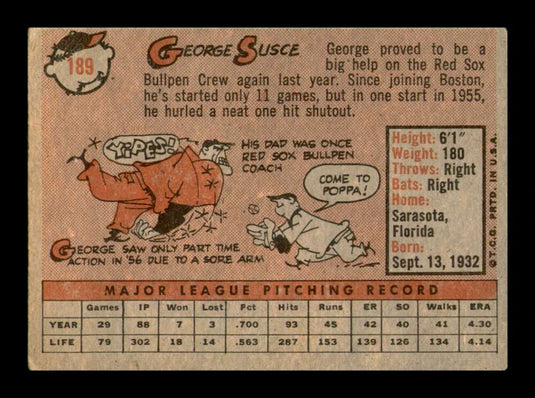 1958 Topps George Susce