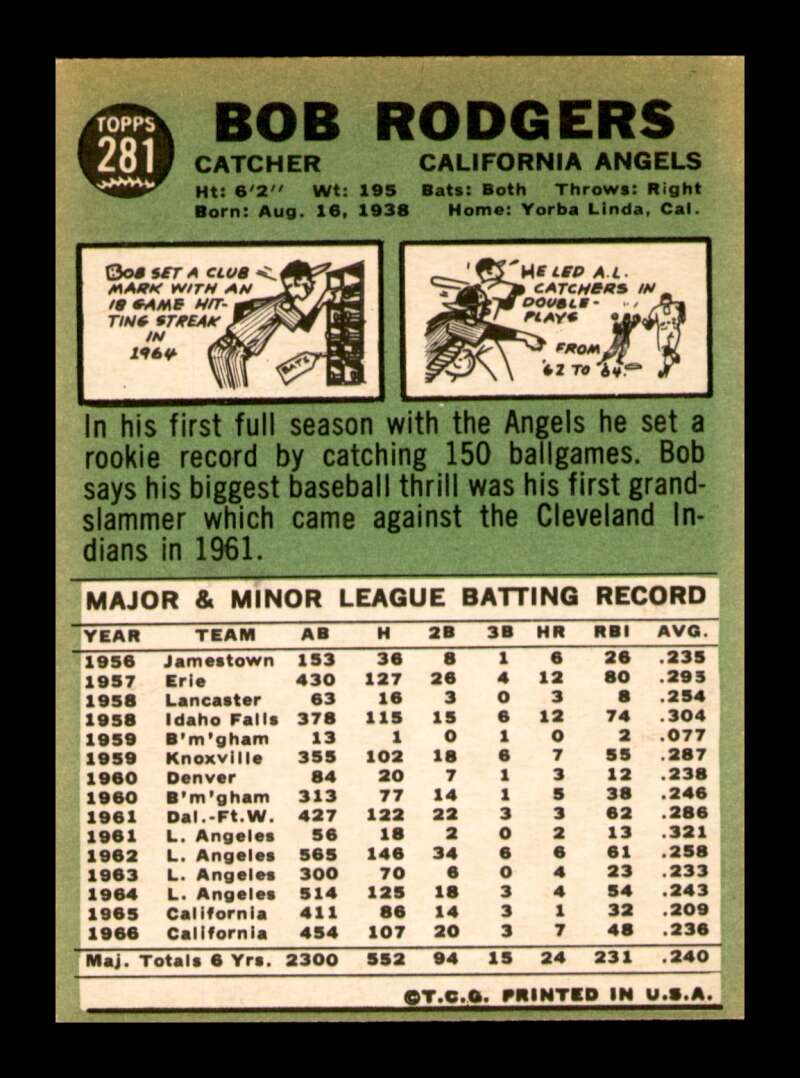 Load image into Gallery viewer, 1967 Topps Bob Rodgers #281 Set Break California Angels Image 2
