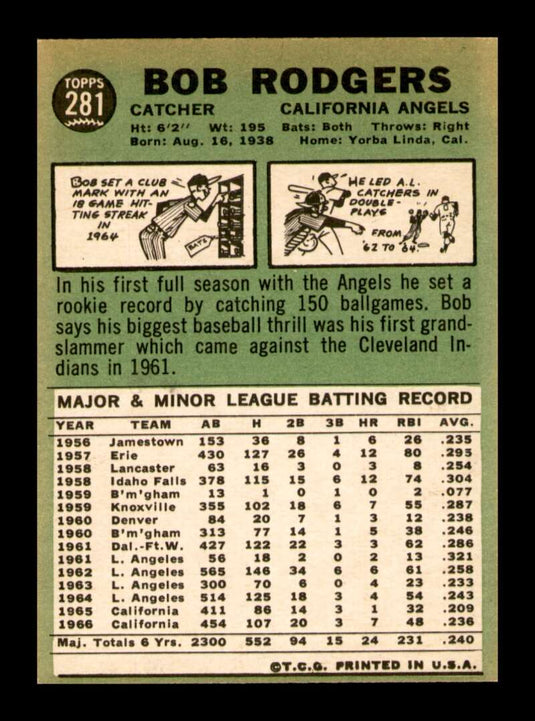 1967 Topps Bob Rodgers