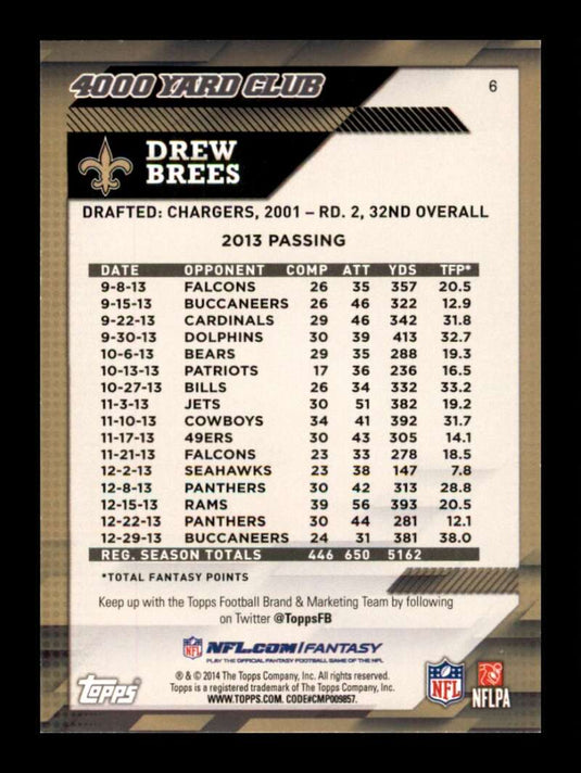 2014 Topps 4000 Yard Club Drew Brees 