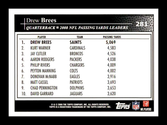 2009 Topps Drew Brees 