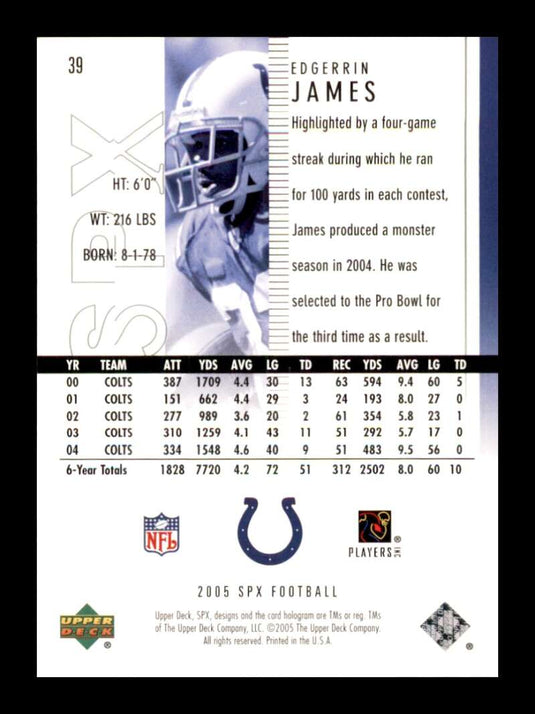 2004 Upper Deck SPx Edgerrin James 