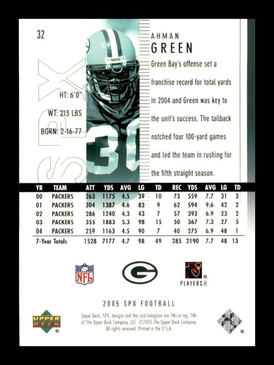 2005 Upper Deck SPx Ahman Green 