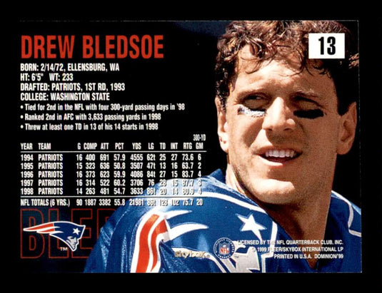 1999 Skybox Dominion Drew Bledsoe 