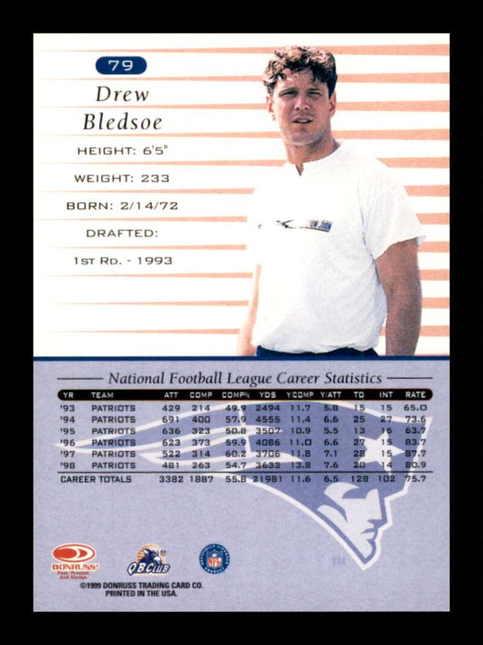 1999 Donruss Drew Bledsoe 