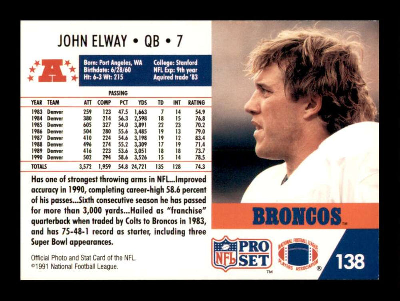 Load image into Gallery viewer, 1991 Pro Set John Elway #138 Denver Broncos Image 2
