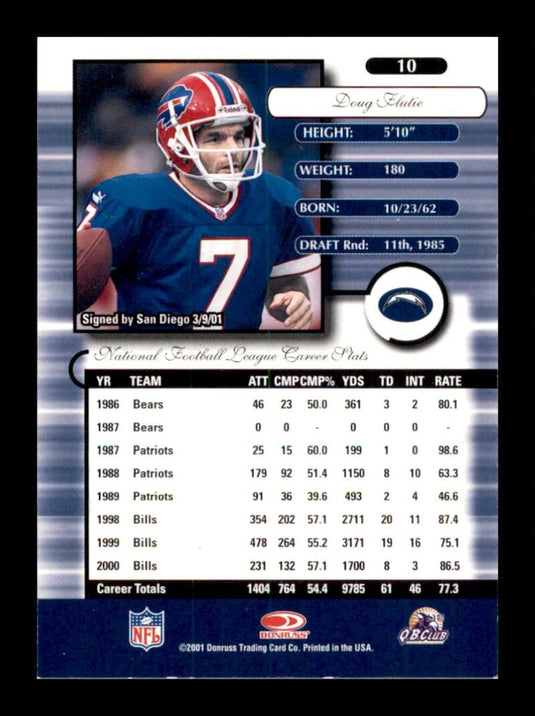 2001 Donruss Elite Doug Flutie 