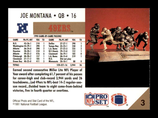 1991 Pro Set Joe Montana