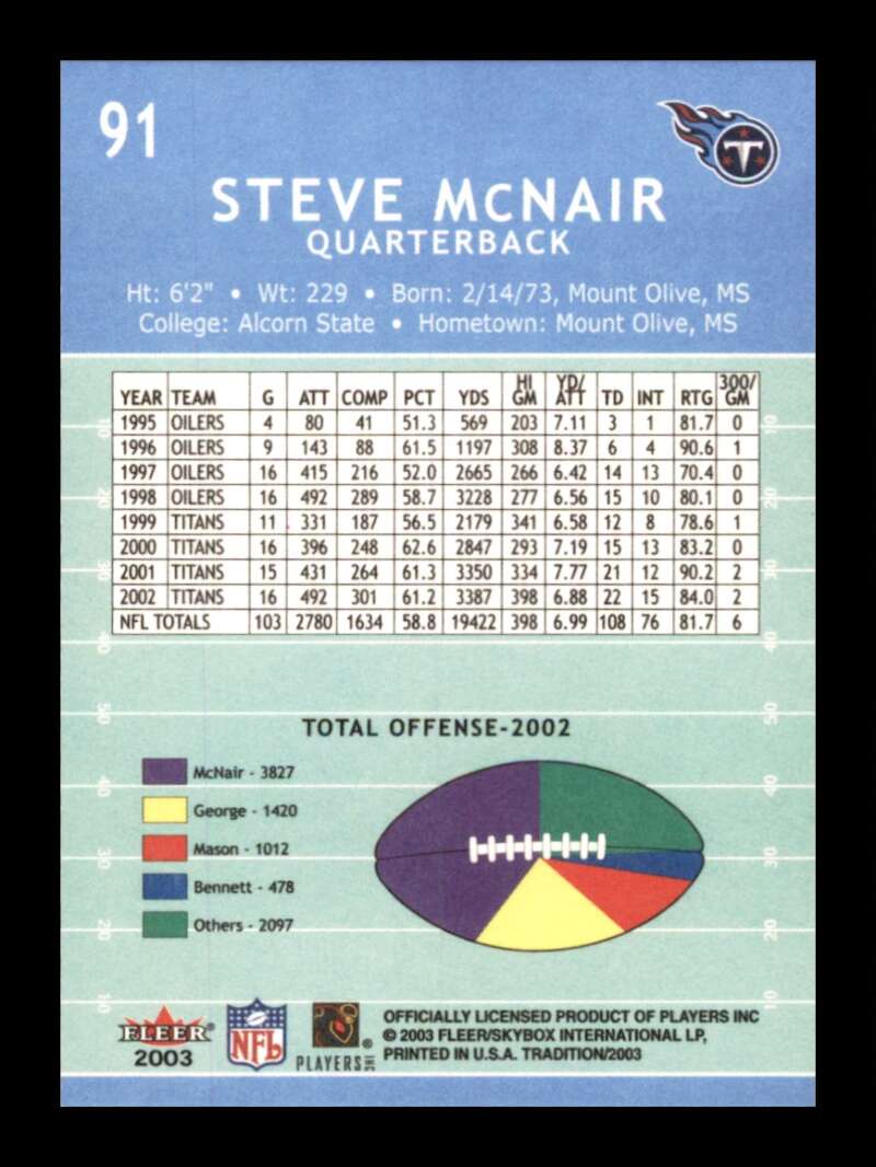 Load image into Gallery viewer, 2003 Fleer Tradition Steve McNair #91 Tennessee Titans Image 2
