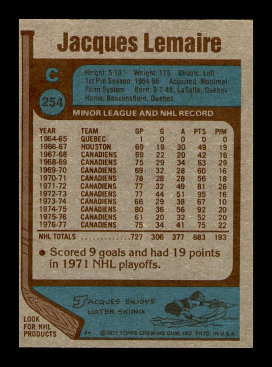 1977-78 Topps Jacques Lemaire 