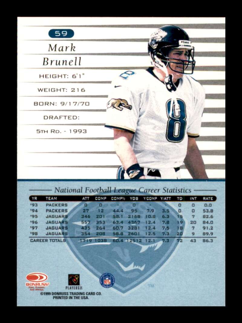 Load image into Gallery viewer, 1999 Donruss Mark Brunell #59 Jacksonville Jaguars Image 2
