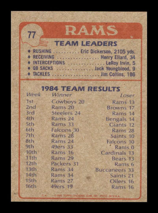 1985 Topps Rams Team Leaders 