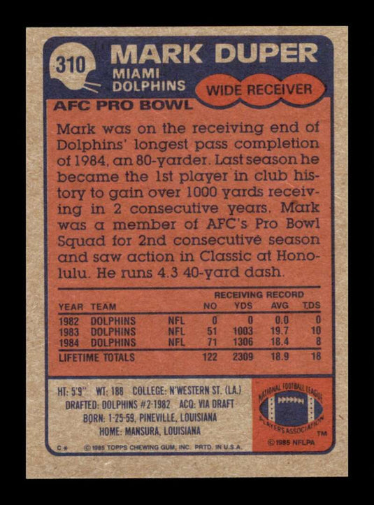 1985 Topps Mark Duper 