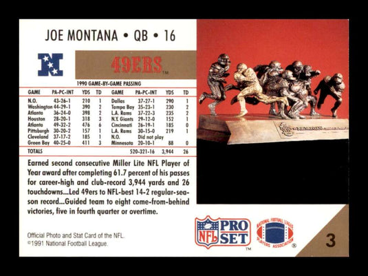 1991 Pro Set Joe Montana 