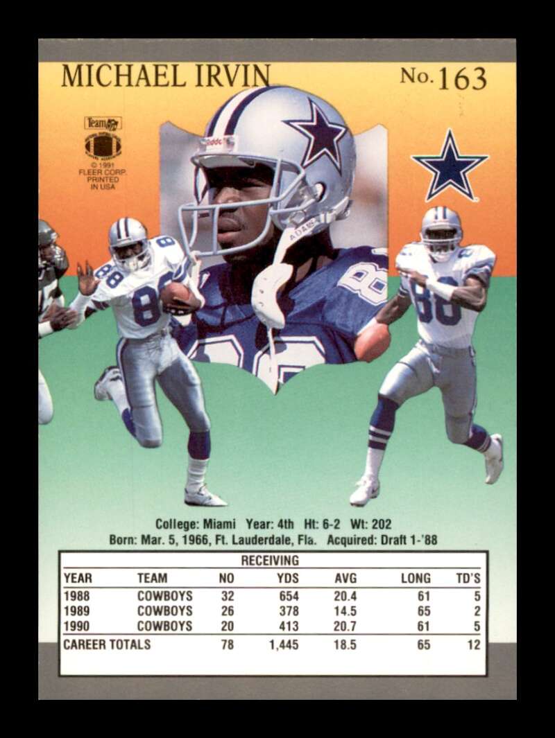 Load image into Gallery viewer, 1991 Fleer Ultra Michael Irvin #163 Dallas Cowboys Image 2
