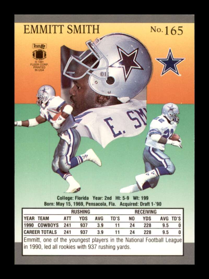 Load image into Gallery viewer, 1991 Fleer Ultra Emmitt Smith #165 Dallas Cowboys Image 2
