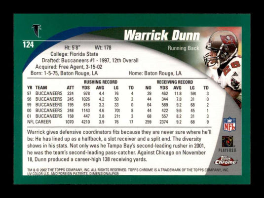 2002 Topps Chrome Warrick Dunn 