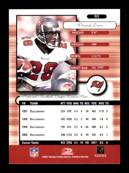 2001 Donruss Elite Warrick Dunn 