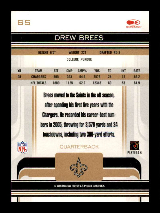 2006 Donruss Gridiron Gear Drew Brees 