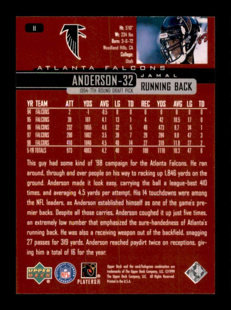 Load image into Gallery viewer, 1999 Upper Deck Jamal Anderson #11 Atlanta Falcons Image 2
