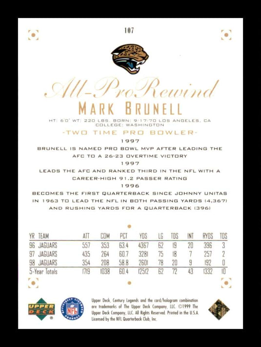 1999 Upper Deck Century Legends Mark Brunell 