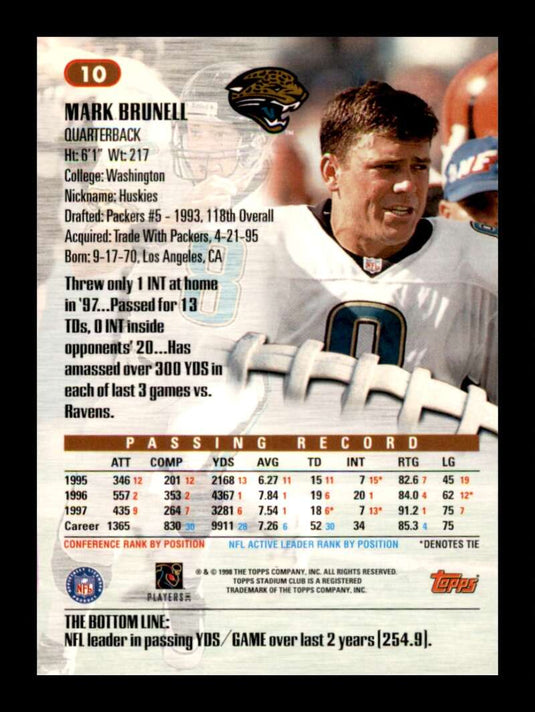 1998 Topps Stadium Club Mark Brunell 