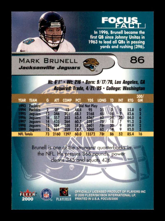 2000 Fleer Focus Mark Brunell 