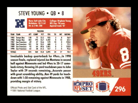 1991 Pro Set Steve Young 