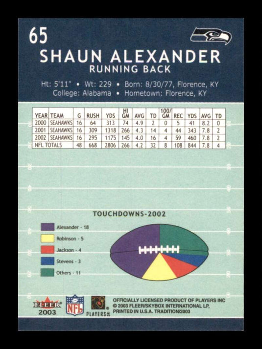 2003 Fleer Tradition Shaun Alexander 