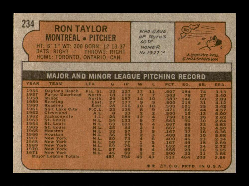 Load image into Gallery viewer, 1972 Topps Ron Taylor #234 Set Break Montreal Expos Image 2
