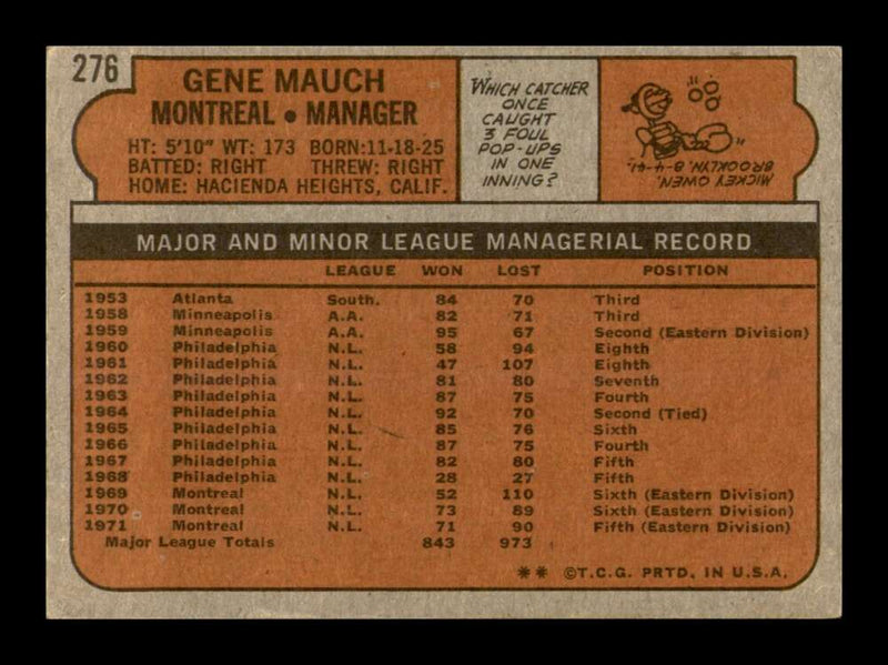 Load image into Gallery viewer, 1972 Topps Gene Mauch #276 Set Break Montreal Expos Image 2
