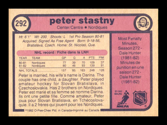 1982-83 O-Pee-Chee Peter Stastny 