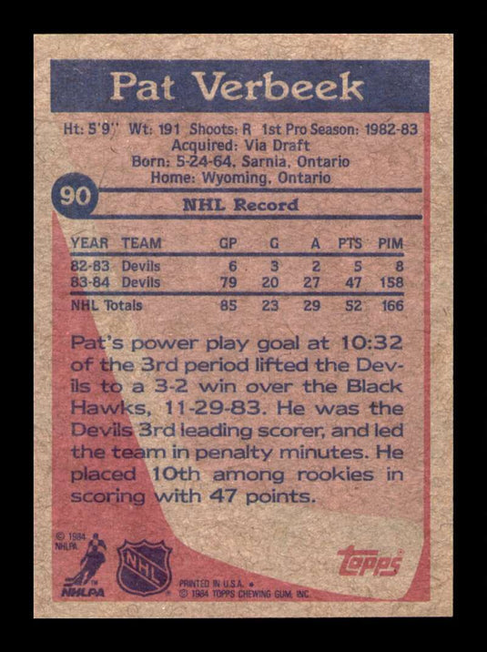 1984-85 Topps Pat Verbeek 