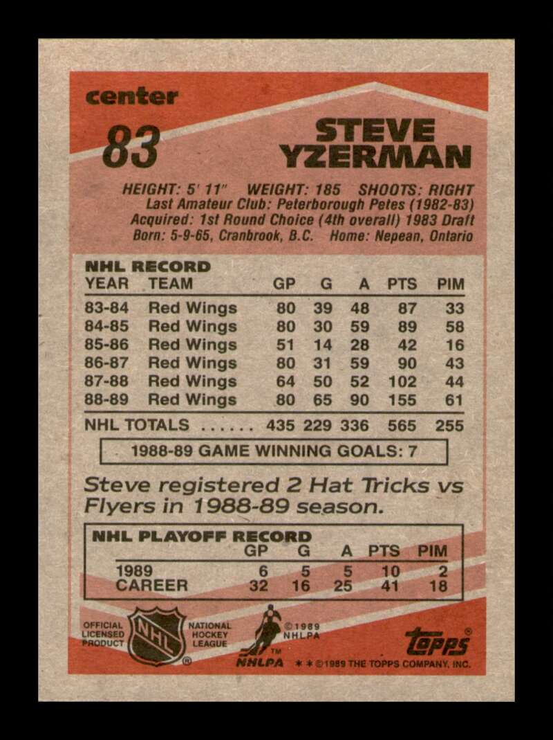 Load image into Gallery viewer, 1989-90 Topps Steve Yzerman #83 Set Break Detroit Red Wings Image 2
