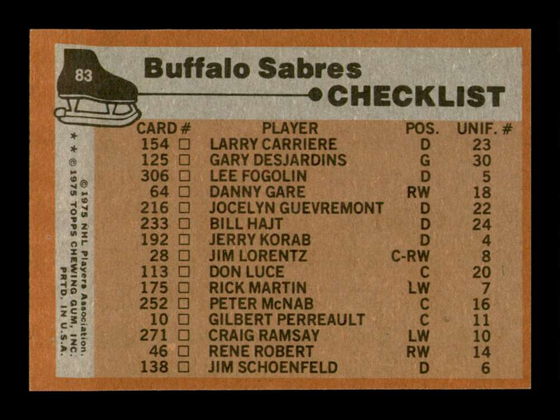 Load image into Gallery viewer, 1975-76 Topps Buffalo Sabres #83 Checklist Unmarked Set Break  Image 2
