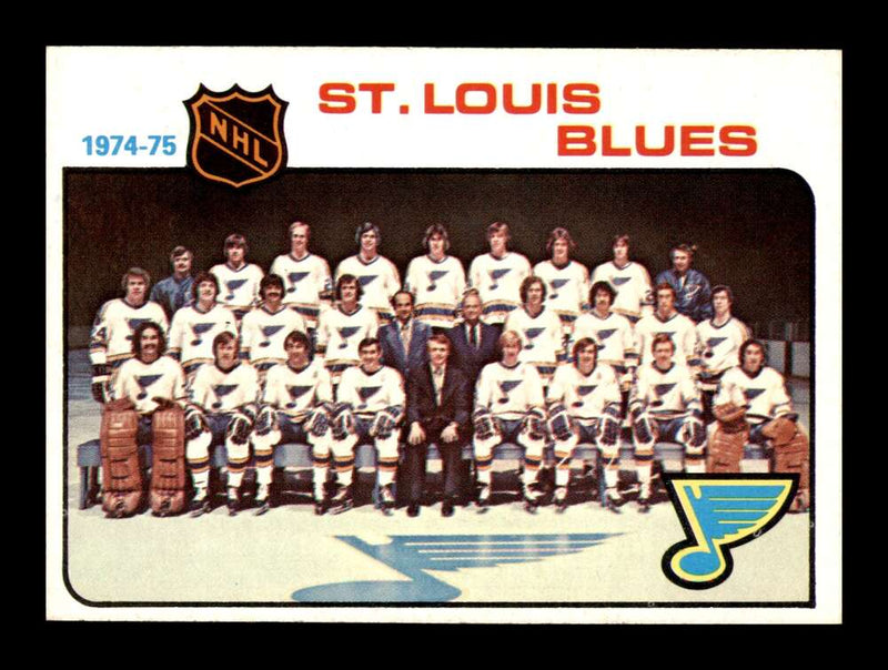 Load image into Gallery viewer, 1975-76 Topps St. Louis Blues #96 Checklist Unmarked Set Break Image 1
