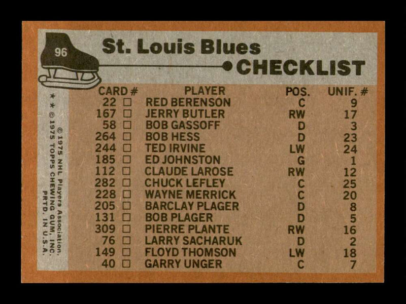 Load image into Gallery viewer, 1975-76 Topps St. Louis Blues #96 Checklist Unmarked Set Break Image 2
