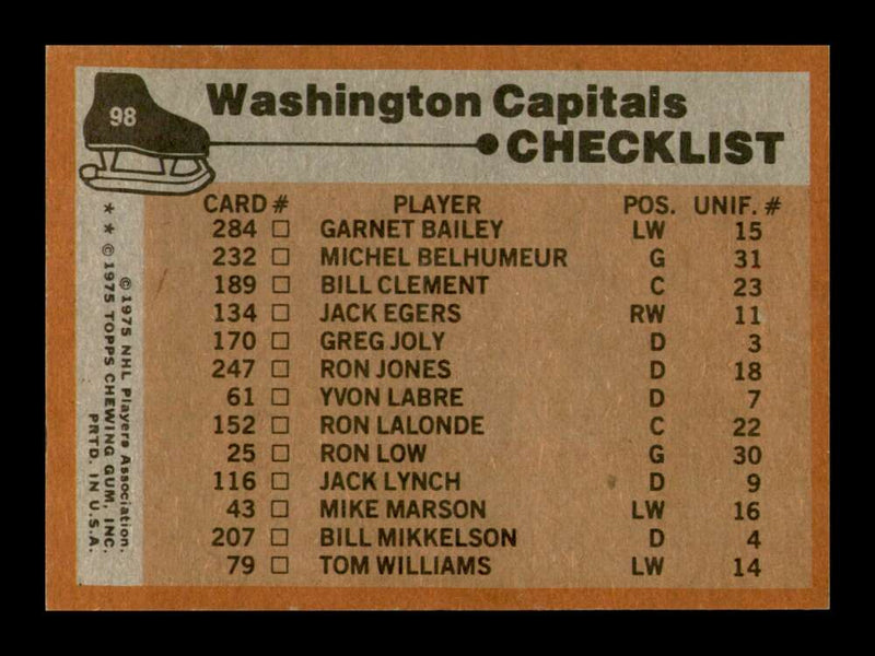 Load image into Gallery viewer, 1975-76 Topps Washington Capitals #98 Checklist Unmarked Set Break  Image 2
