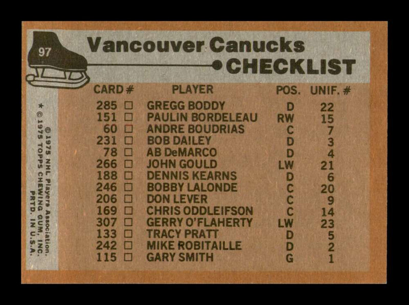 Load image into Gallery viewer, 1975-76 Topps Vancouver Canucks #97 Checklist Unmarked Set Break  Image 2
