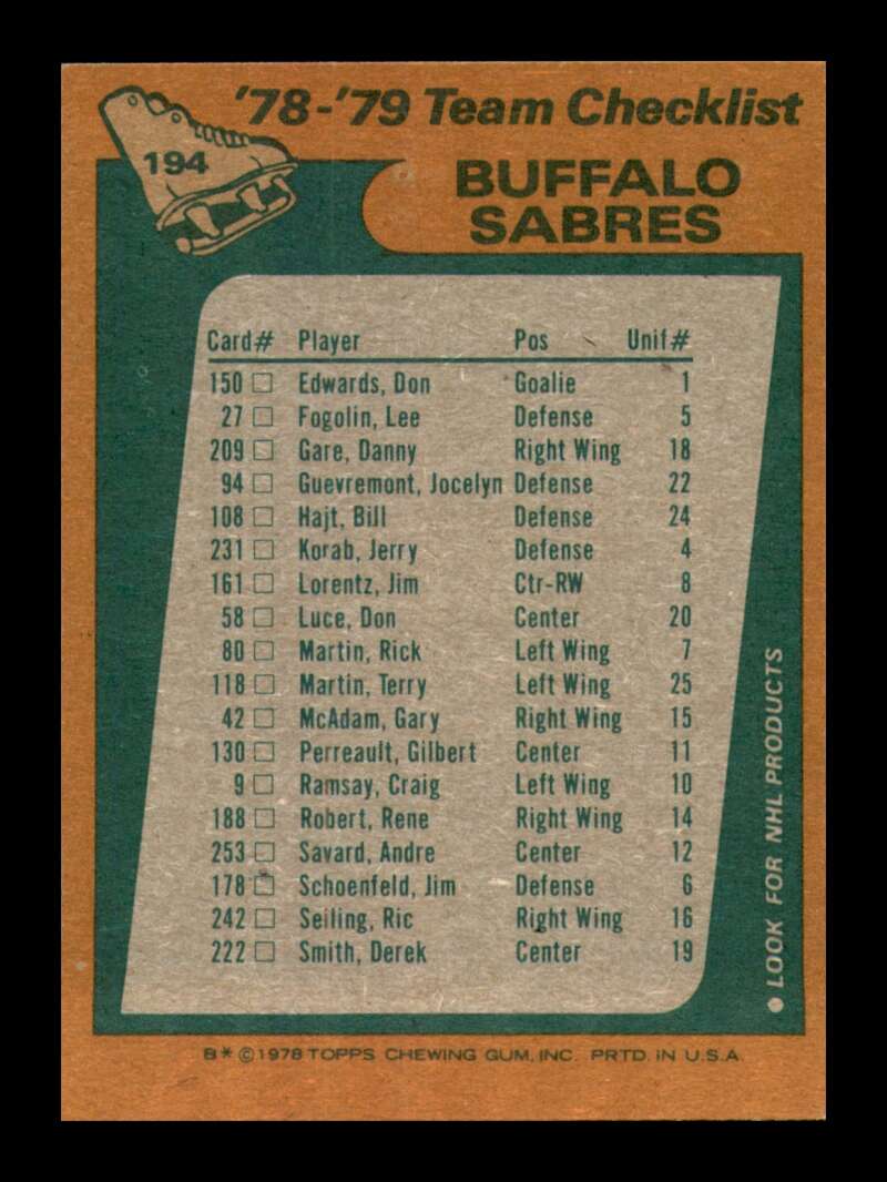 Load image into Gallery viewer, 1978-79 Topps Buffalo Sabres #194 Checklist Unmarked Set Break  Image 2
