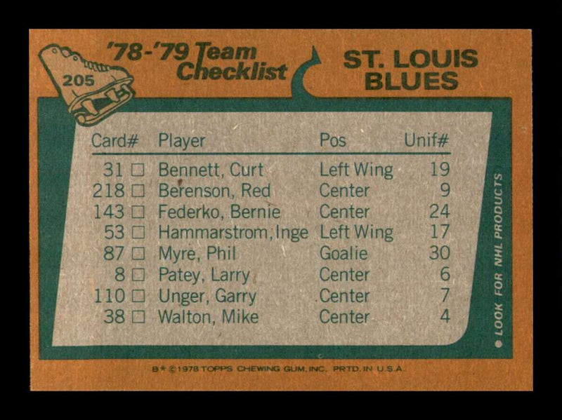 Load image into Gallery viewer, 1978-79 Topps St. Louis Blues #205 Checklist Unmarked Set Break  Image 2
