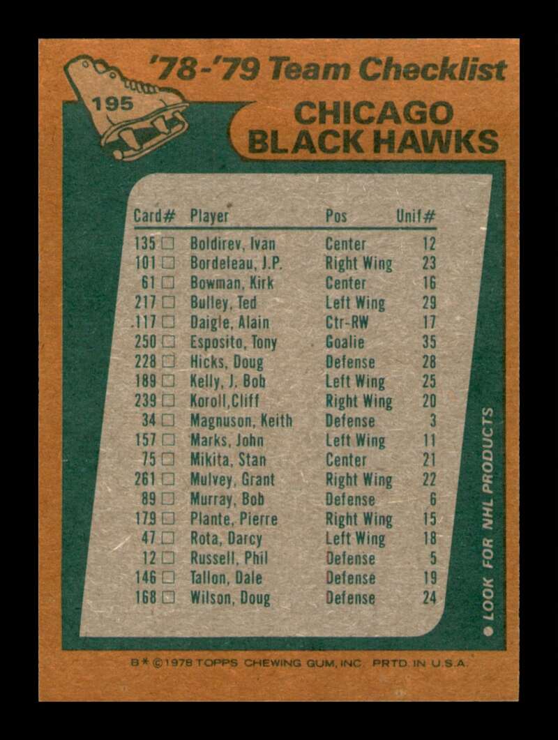 Load image into Gallery viewer, 1978-79 Topps Chicago Blackhawks #195 Checklist Unmarked Set Break  Image 2
