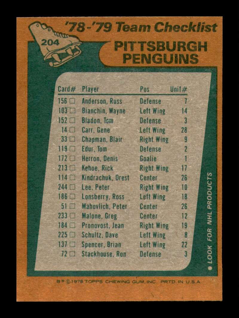 Load image into Gallery viewer, 1978-79 Topps Pittsburgh Penguins #204 Checklist Unmarked Set Break  Image 2
