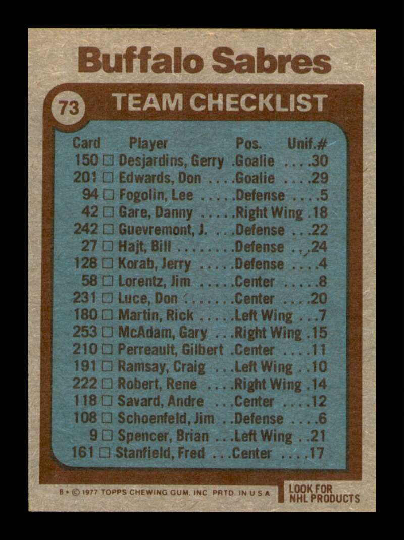 Load image into Gallery viewer, 1977-78 Topps Buffalo Sabres #73 Checklist Unmarked Set Break  Image 2
